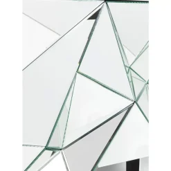 Konsole Prisma